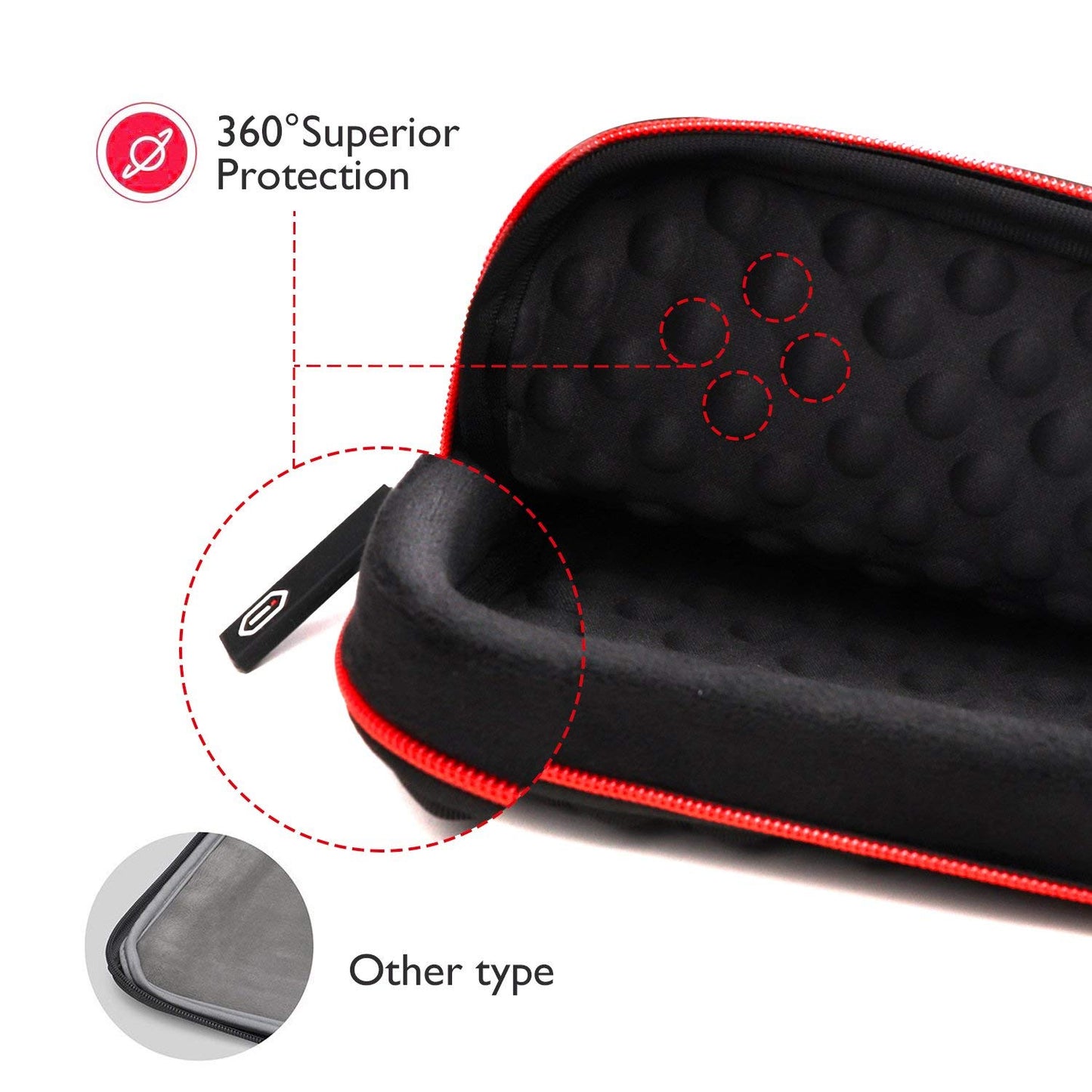 Waterproof Laptop Sleeve