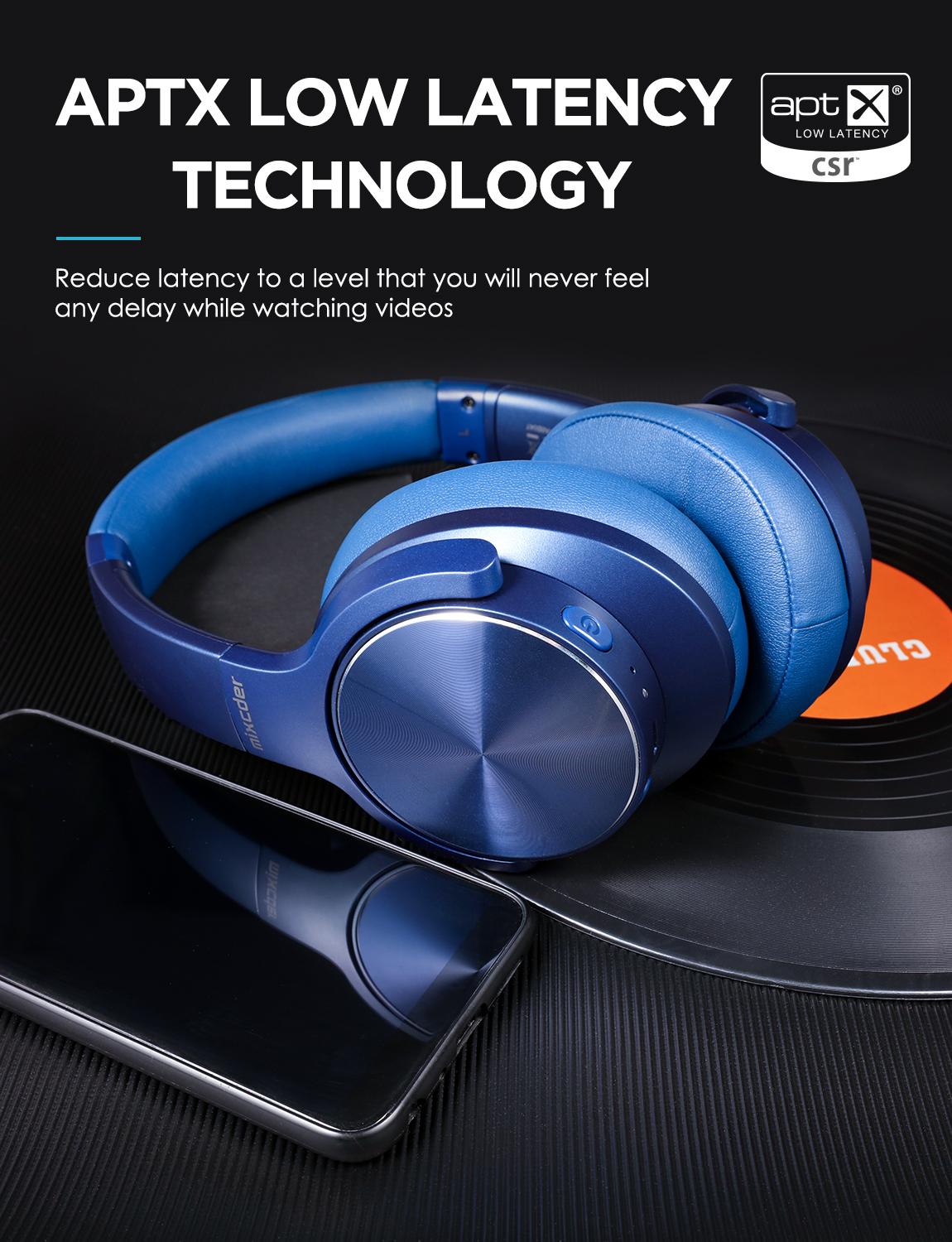 Bluetooth Active Noise Cancelling Headphone